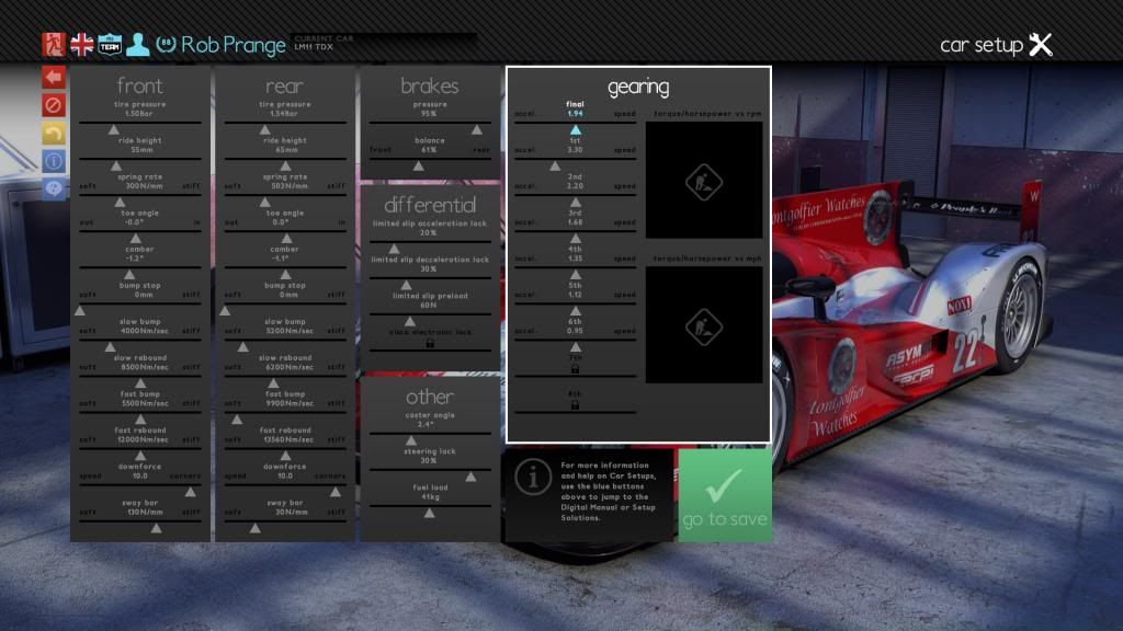 Project CARS