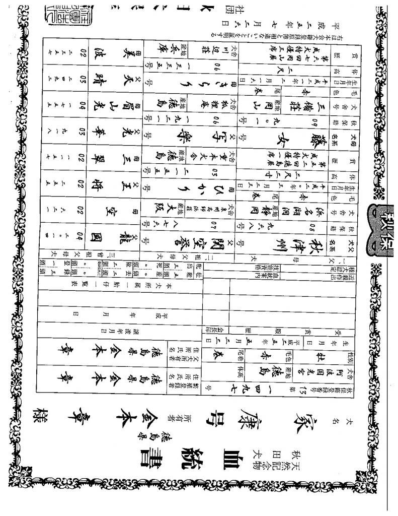 MochiPedigree photo MochiPedigree.jpg