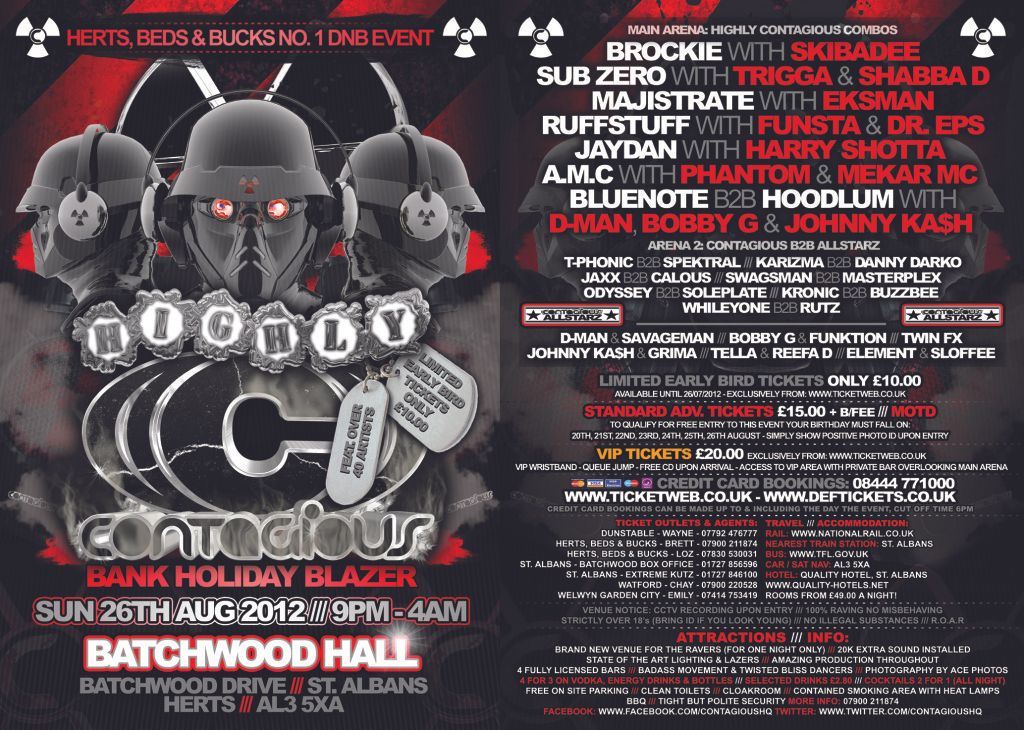 Batchwoods St Albans