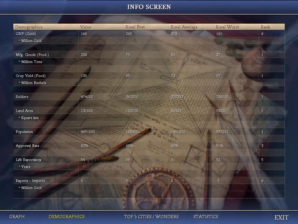 Civ4ScreenShot0008.jpg