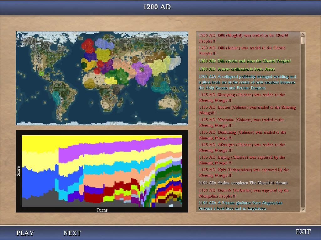 Civ4ScreenShot0636.jpg