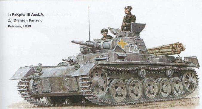 Carros de Combate Alemanes : PzKpfw III Carros de Combate Alemanes : PzKpfw III