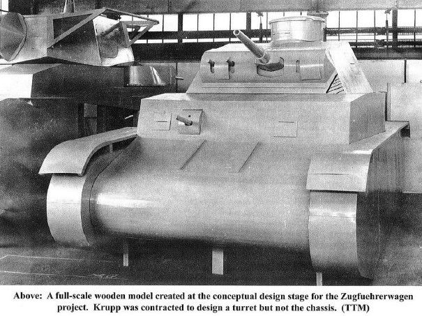 Carros de Combate Alemanes : PzKpfw III Carros de Combate Alemanes : PzKpfw III