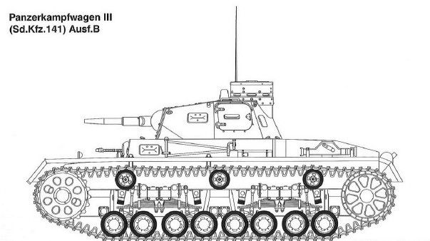 Carros de Combate Alemanes : PzKpfw III Carros de Combate Alemanes : PzKpfw III