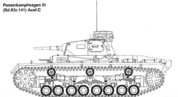 Carros de Combate Alemanes : PzKpfw III Carros de Combate Alemanes : PzKpfw III