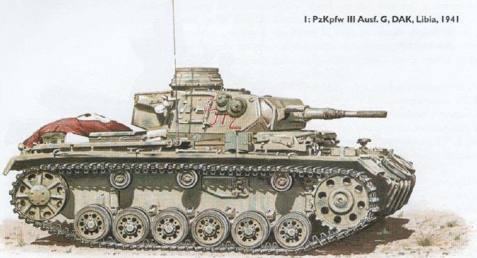 Carros de Combate Alemanes : PzKpfw III Carros de Combate Alemanes : PzKpfw III