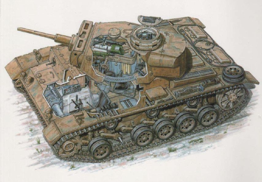 Carros de Combate Alemanes : PzKpfw III Carros de Combate Alemanes : PzKpfw III